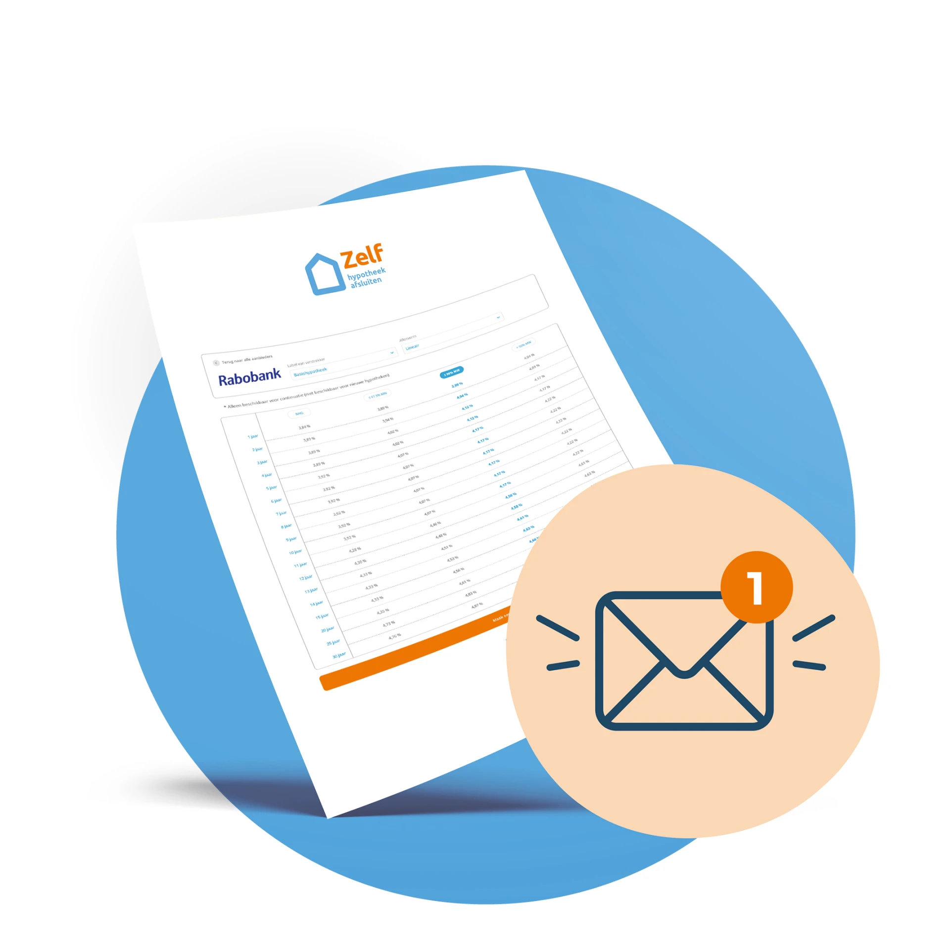 hypotheek verhogen voor verbouwing nhg