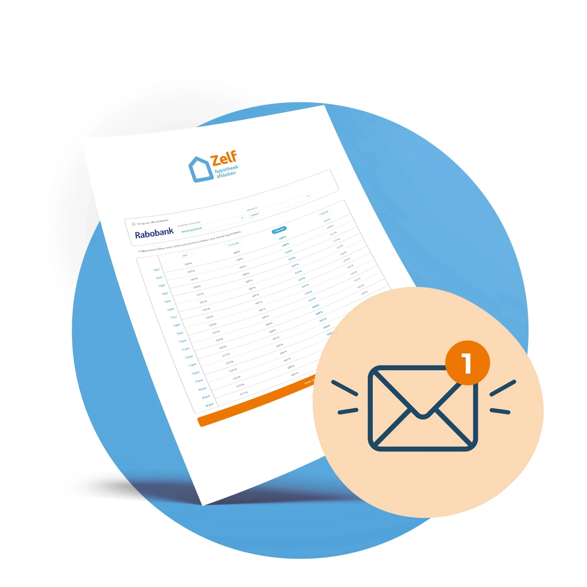 Philips Pensioenfonds hypotheek berekenen actuele rente